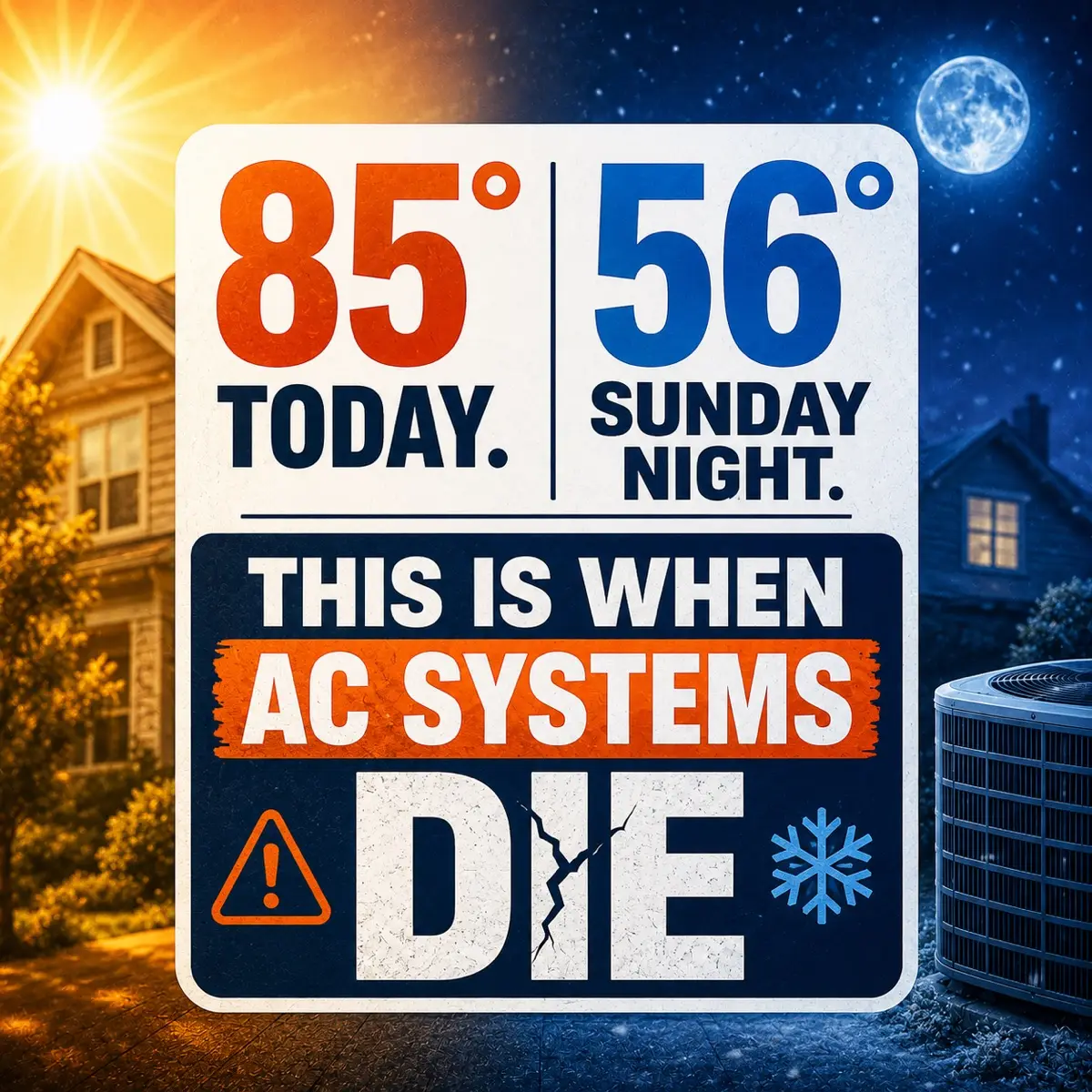 85° Today. 56° Sunday Night. This Is When AC Systems Die